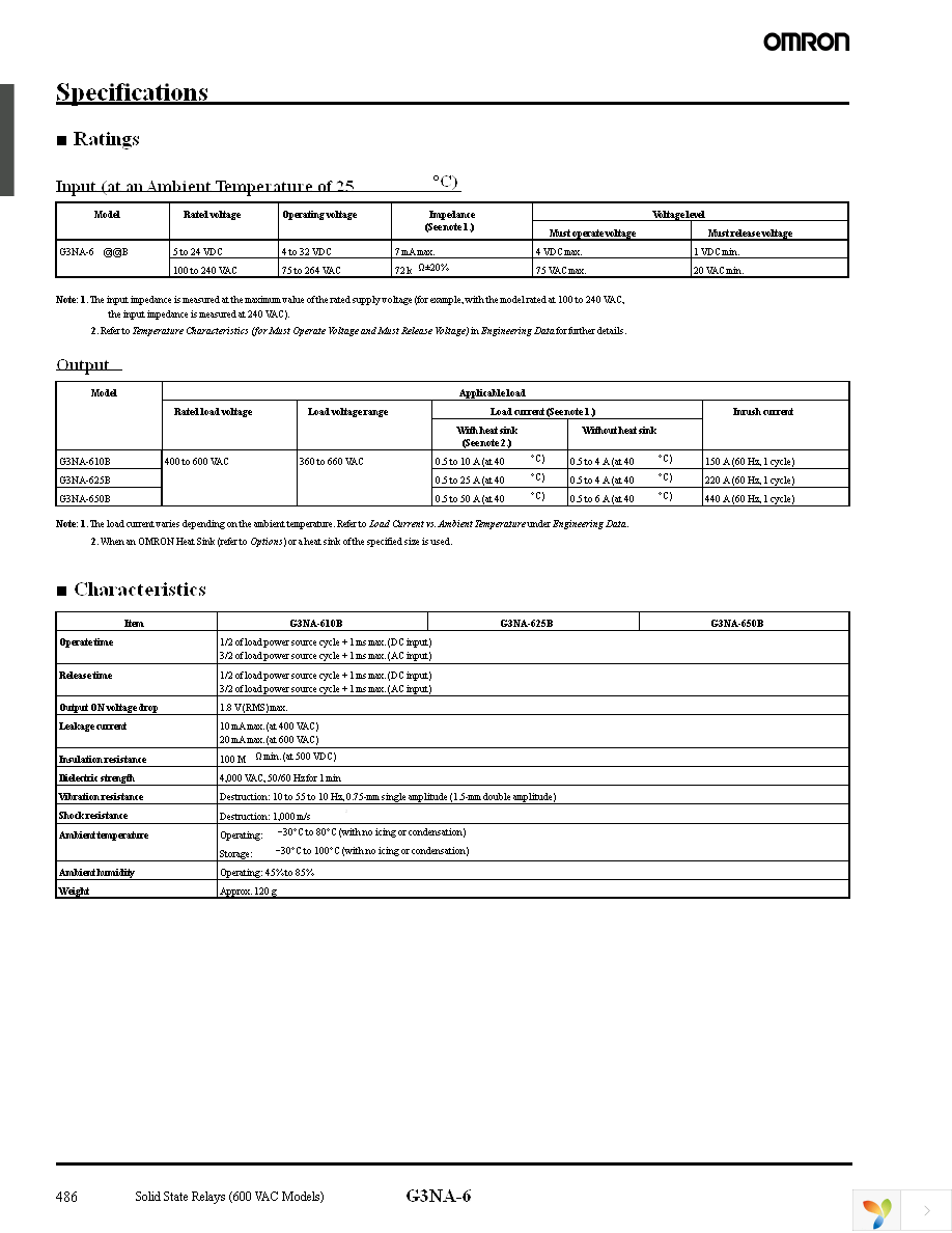 G3NA-625B AC100-240 Page 2